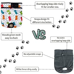 Grecle Washable Female Dog Diapers - Premium