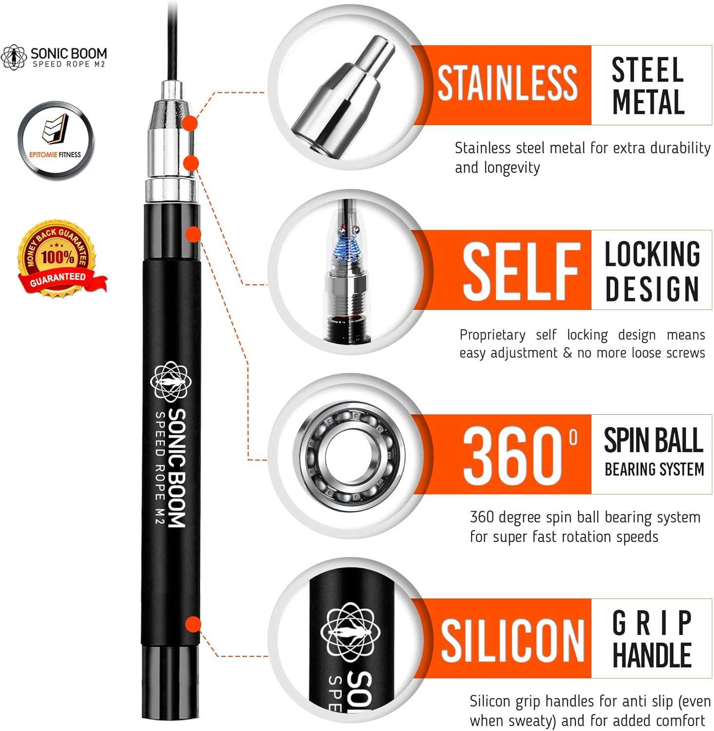 Sonic Boom M2 High Speed Jump Rope - Patent Pending Self-Locking, Screw-Free Design – Weighted, 360 Degree Spin, Silicone Grip with 2 Speed Rope Cables for Home Workout, & More : Sports & Outdoors