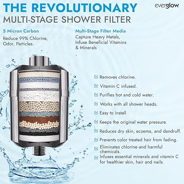 EVERGLOW HIGH-OUTPUT SHOWER FILTER, 100% REMOVES CHLORINE, MOISTURIZES DRY ITCHY SKIN, SKIN AND HAIR, HELPS WITH DANDRUFF, ECZEMA AND VITAMIN C INFUSED AND WATER SOFTENER, 4.7” – CHROME