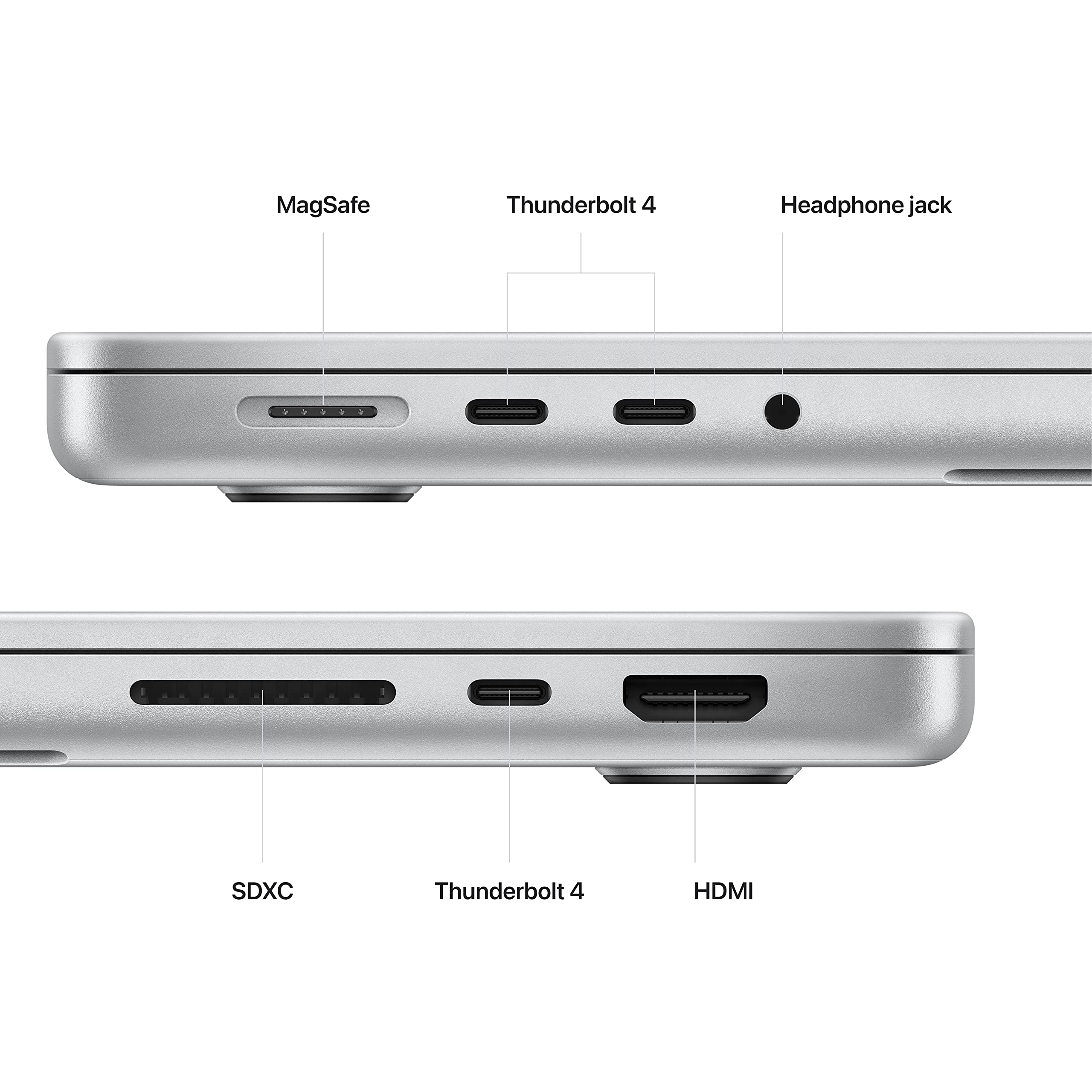 2023 Apple MacBook Pro with Apple M2 Pro Chip (14-inch, 16GB RAM, 512GB SSD Storage) (QWERTY English) Silver (Renewed)