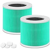 Dssuta 2 Pack HY1800 Replacement Filter Compatible with CHIVALZ/MORENTO/Loytio/Honeyuan/AYAFATO/IOIOW, 3-in-1 Filtration System True Activated Carbon HY1800 Filter Replacement