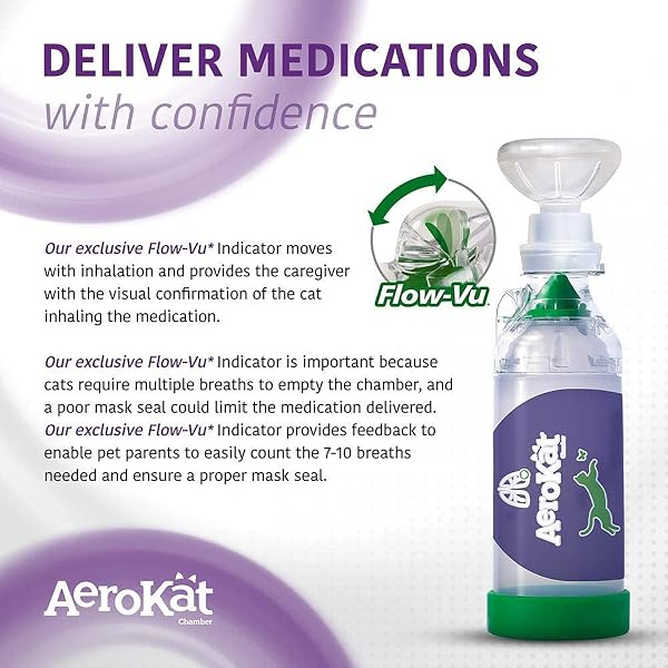 AEROKAT THE ORIGINAL FELINE AEROSOL CHAMBER INHALER SPACER FOR CATS AND KITTENS WITH EXCLUSIVE FLOW-VU INDICATOR
