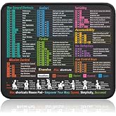 Kinevolve Mouse Pad for macOS Shortcuts &ndash; Small mac Cheat Sheet Desk Pad &ndash; 11.8"x9.8" Portable Computer Mousepad &ndash; Gaming, Office, Waterproof, Non-Slip, Stitched Edges