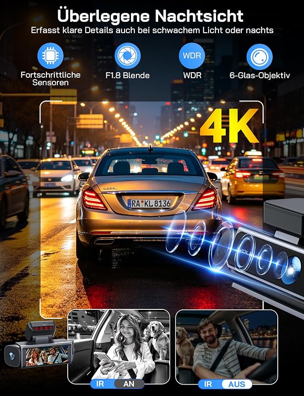 Dashcam, 4K 4-Kanal 5.8GHz WiFi Dash Cam, 360° Kamera für Auto