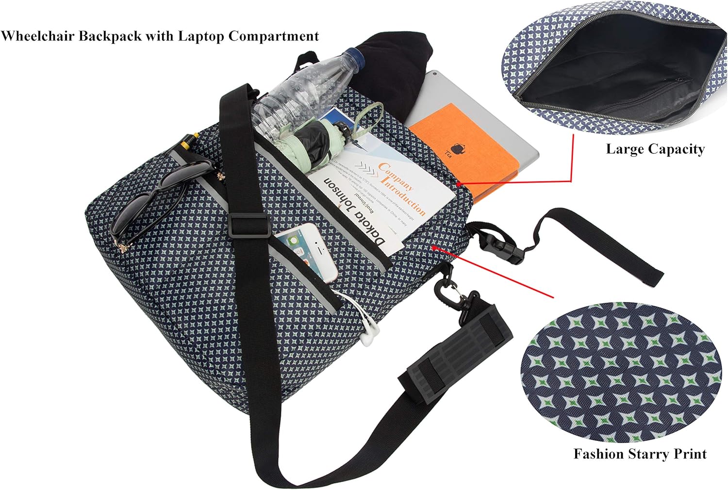 Pacmaxi Wheelchair Bag Sets- Wheelchair Backpack & Side Bag– Convenient Wheelchair Accessories for Armrest-Storage and Collect Item (Navy Blue with Starry Print): Health & Personal Care