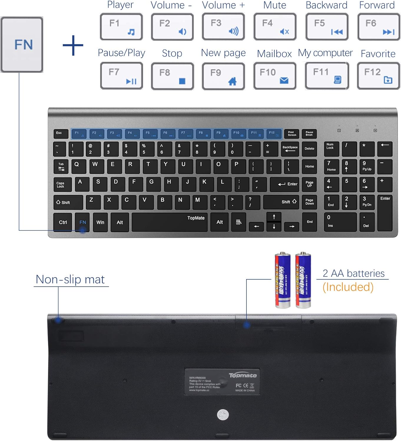 Wireless Keyboard and Mouse Combo, TopMate 2.4G Ultra Slim Compact Full Size Quiet Scissor Switch Keyboard and Mice Set for Windows, Mac OS, Laptop, PC - (Gray-Black): Computers & Accessories