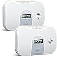 Siterlink Carbon Monoxide Detector, 10-Year Life Carbon Monoxide Alarm, Replaceable Battery CO Detector with LCD Digital Display and Test Button, 3 LED Lights CO Alarm for Home, GS828C-D, 2 Pack