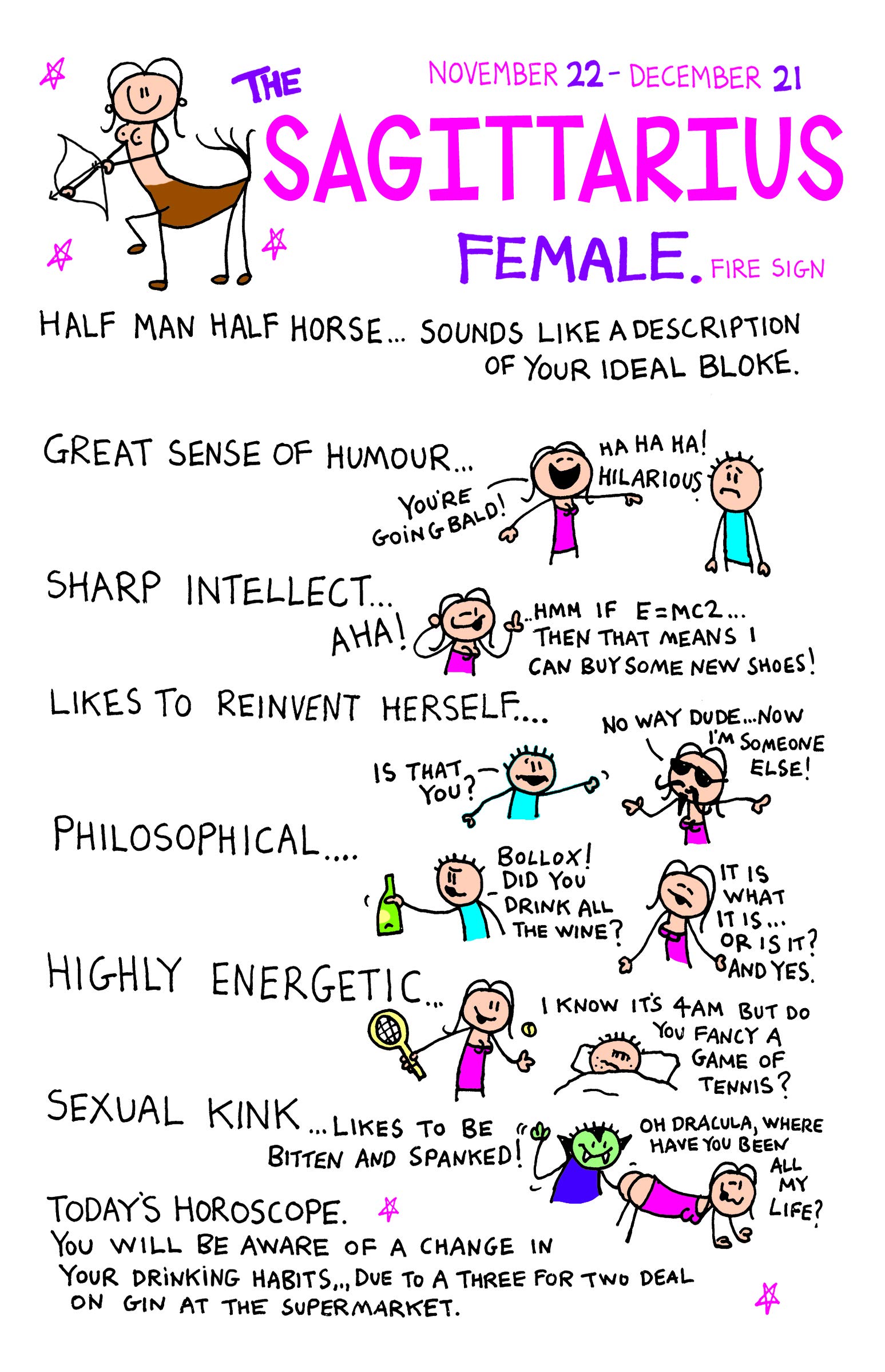 Sagittarius The Half Man Half Horse Nov 22 -Dec 21 Female Astrological Zodiac Sign Greeting Card