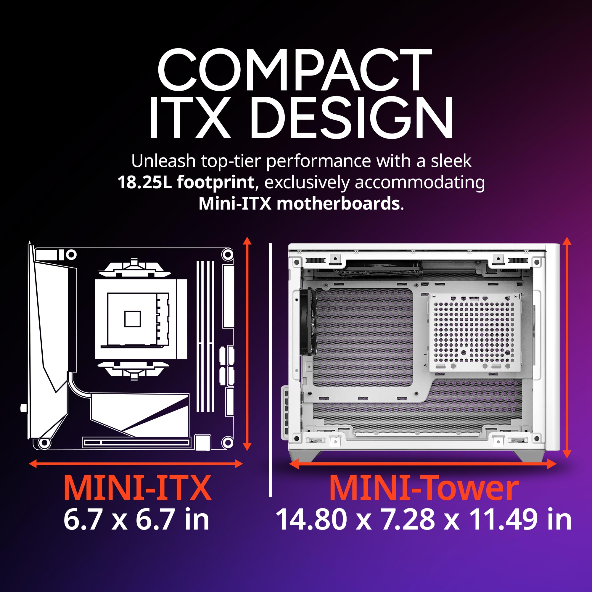 Cooler Master NR200 White Mini-ITX PC Case, 330mm Horizontal Triple-Slot Mount GPU, 240mm|280mm AIO, SFX PSU 130mm, Compatible RX 7900 XTX|4080 Super, Vented Panels, DIY