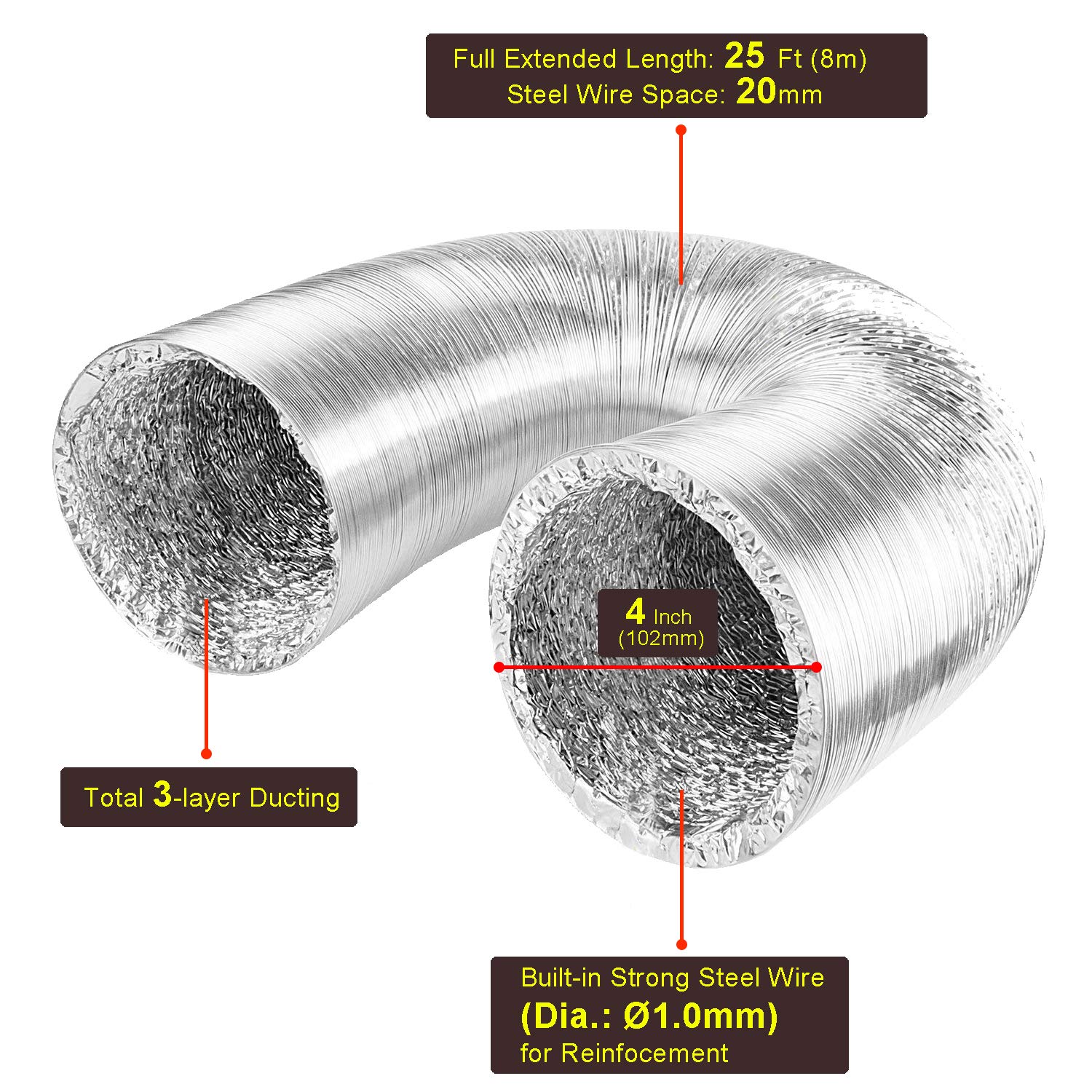 Morsetti Per Tubi Del Canale Strut - BIM Metal - Foto 5