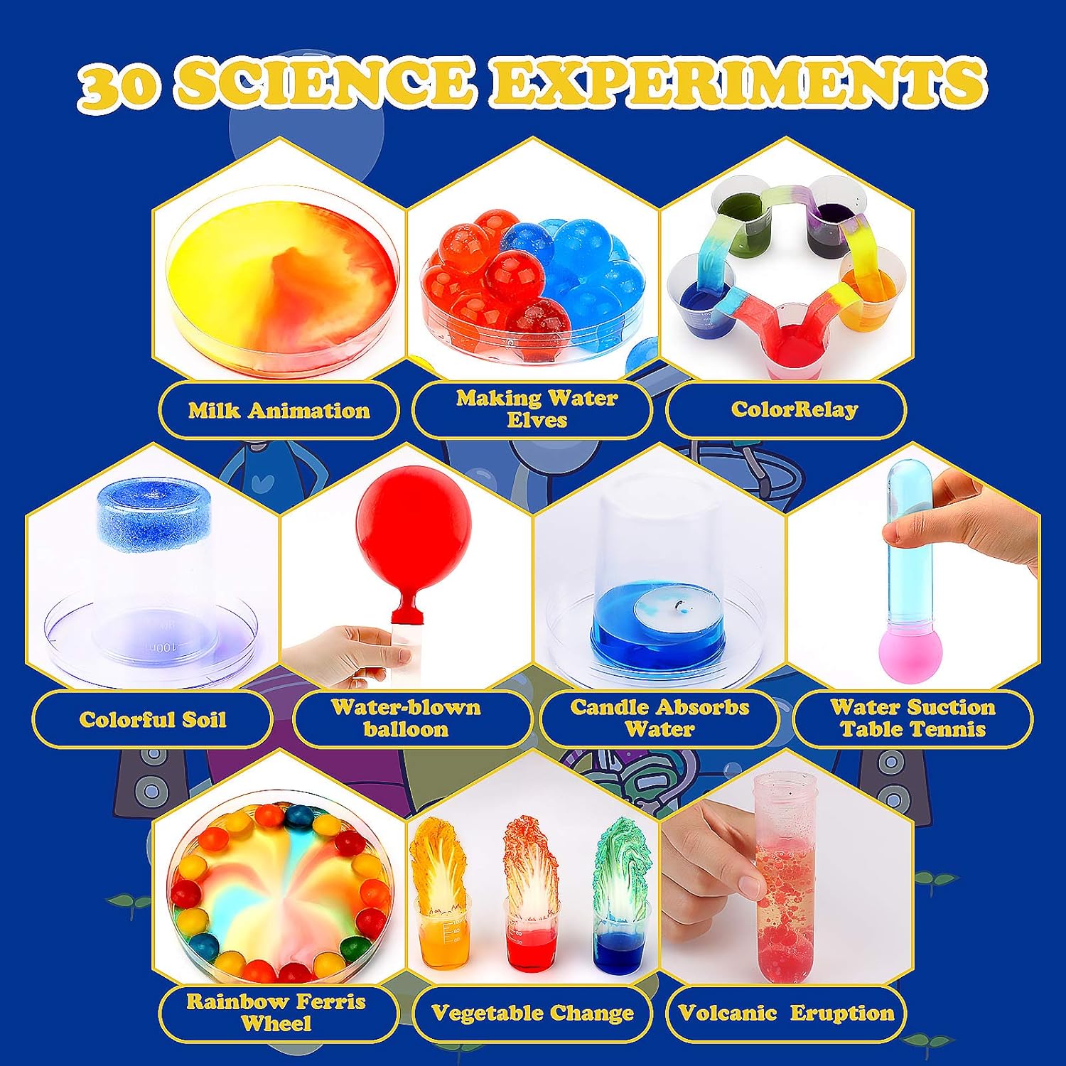 Koviti Science Kits Toys for 3 4 5 6 7 8 Year Old Boys - Toys for 5 Year Old Boys丨DIY STEM Educational Toys for Kids Age 8-12丨STEM Toys Birthday Gifts for Kids Boys and Girls: Toys & Games