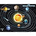 Teacher Created Resources Solar System Chart, Multi Color (7633)