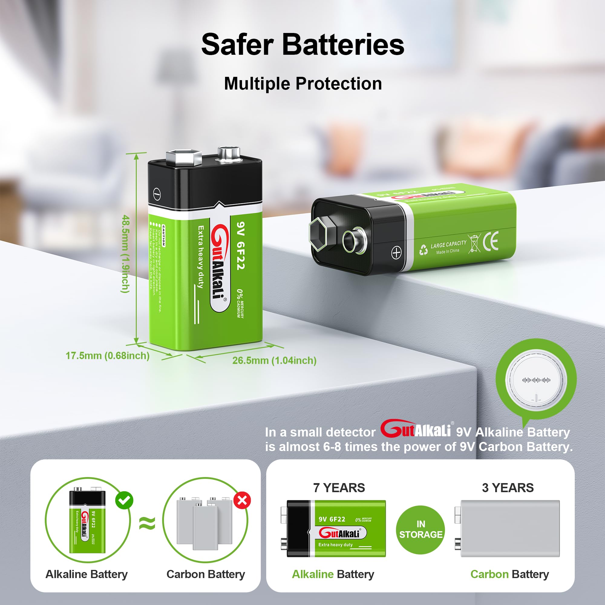 GutAlkaLi Batterien 9V Blockbatterie, 6 Stück, Longlife Power für Rauchmelder, Brand- & Feuermelder, Mikrofon 6lr61 6F22 PP3 MN1604 7