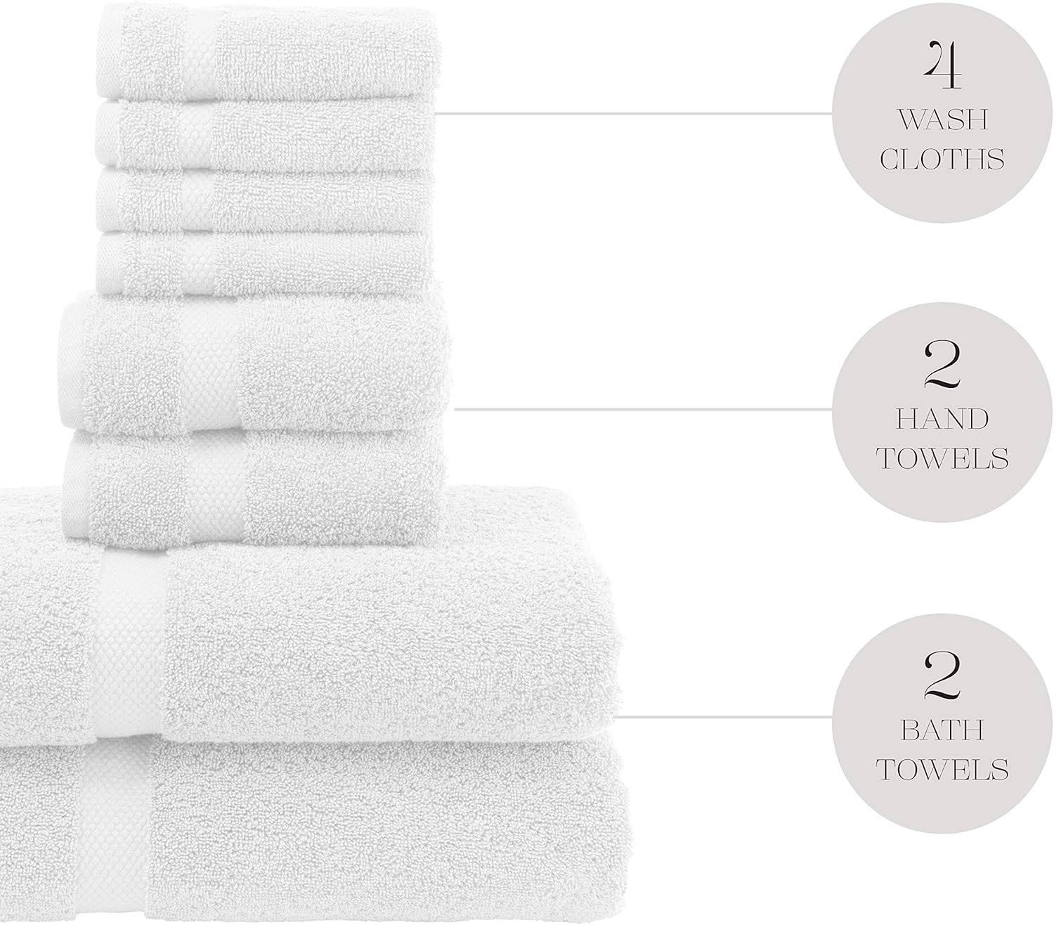 Luxury White Bath Towel Set - Combed Cotton Hotel Quality Absorbent 8 Piece Towels | 2 Bath Towels | 2 Hand Towels | 4 Washcloths [Worth $72.95] 8Pc | White: Home & Kitchen