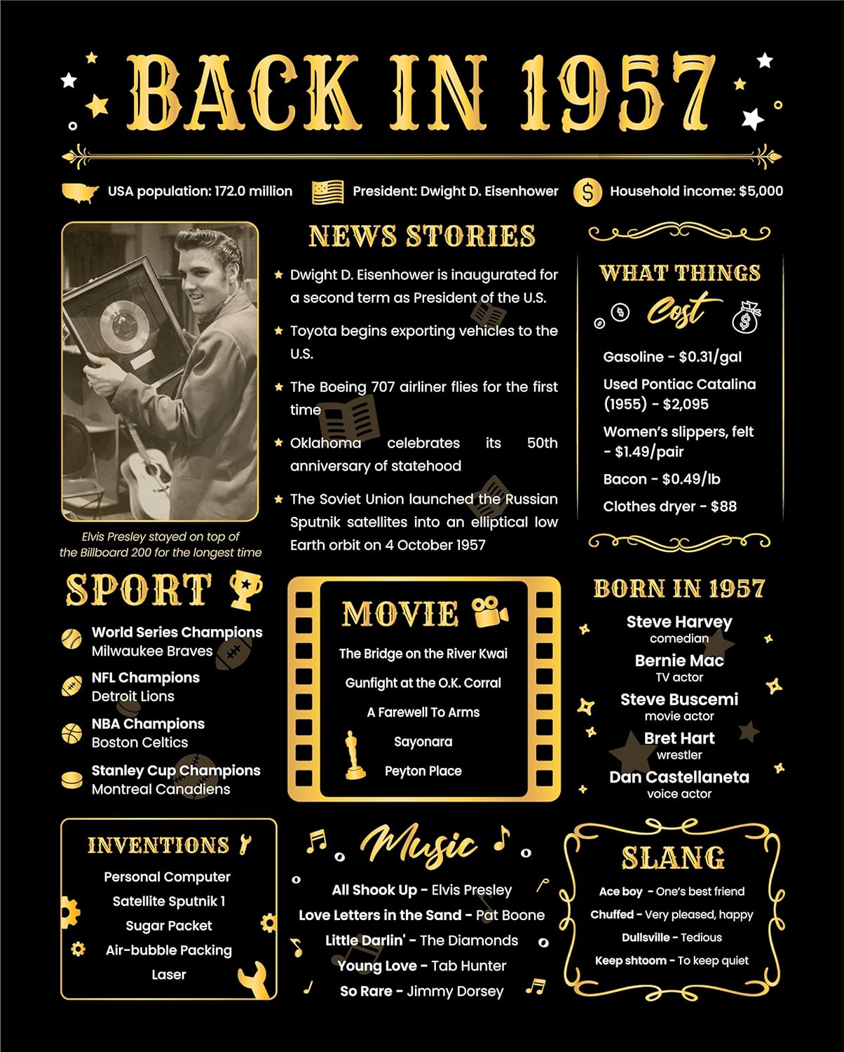 Wall Décor - Back in 1957 Birthday Card - 66th Birthday Gift for Women or Men - 66th Birthday Decoration for Her or Him - Funny Table Centerpiece for 66 Years Old Birthday Party [Poster Unframed 8x10 In]