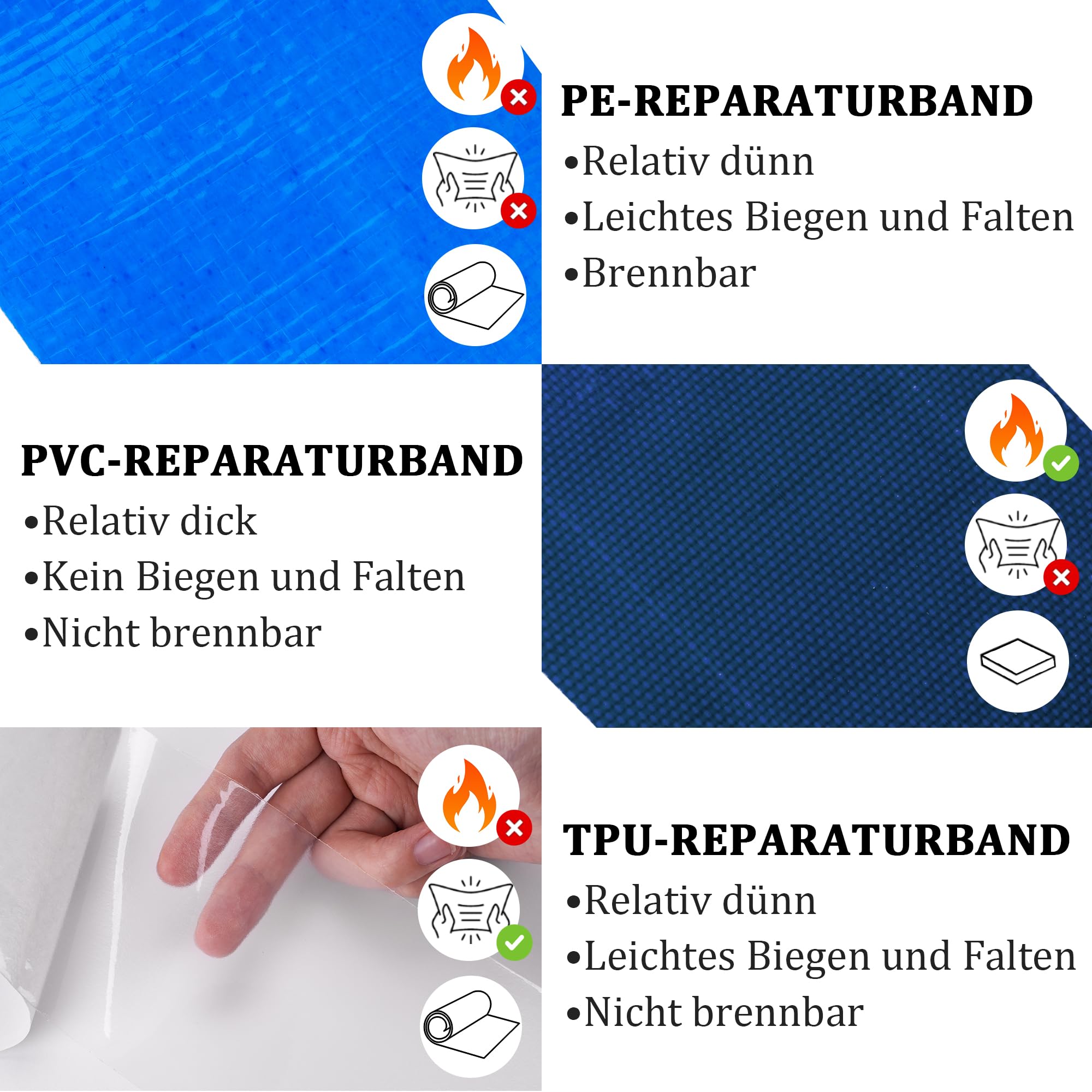 PVC Planenband, Reparaturklebeband für Gewebeplanen, Planenflicken, 5M*8CM, für lkw abdeckplane, Markise, Zelt, Blau 2
