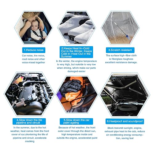 60 Sqft Supershield Car Insulation Mat – Heat & Sound Deadener For Vehicles