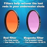 DIVEVOLK Expansion Clamp Sea Touch 4 Housing w/ Red & Purple 67mm Filters view 4