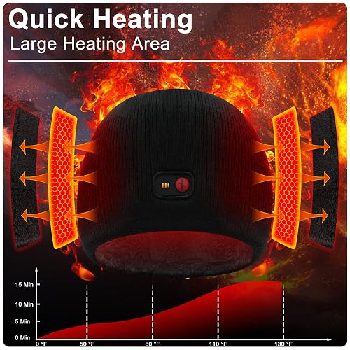 Svpro Rechargeable Heated Beanie Hat - 3 Heat Settings, Built-in Battery, Warm Winter Cap - View #10