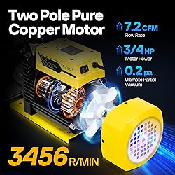 SPECSTAR 3/4 HP 7.2 CFM 2 Stage HVAC Vacuum Pump