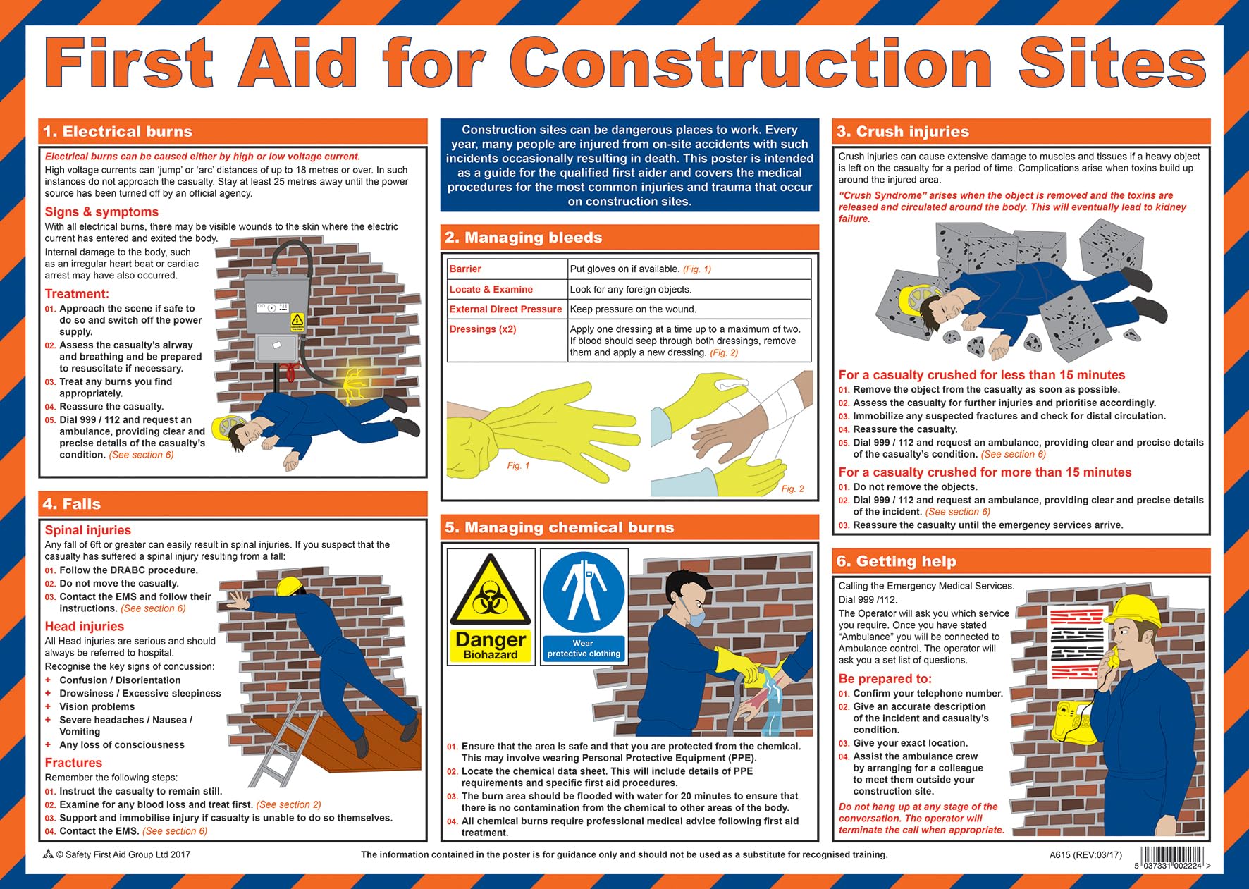 Safety First Aid Group First Aid for Construction Sites, Laminated (59 x 42 cm)