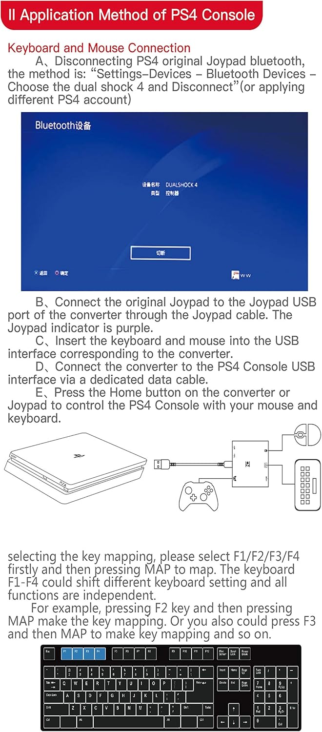 Amazon.com: Keyboard and Mouse Adapter Converter for PS4 ... - 