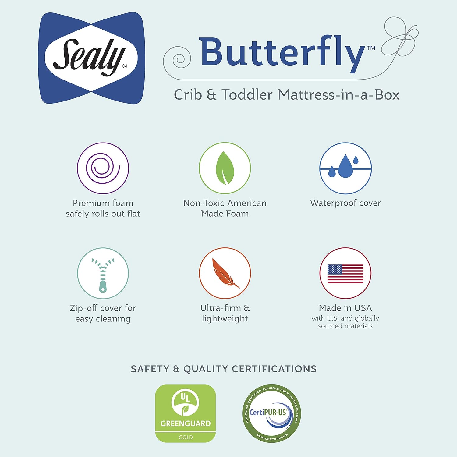 Sealy Butterfly Breathable Knit Waterproof Standard Crib & Toddler Mattress, 52” x 28” (EM900-BBX1): Furniture & Decor