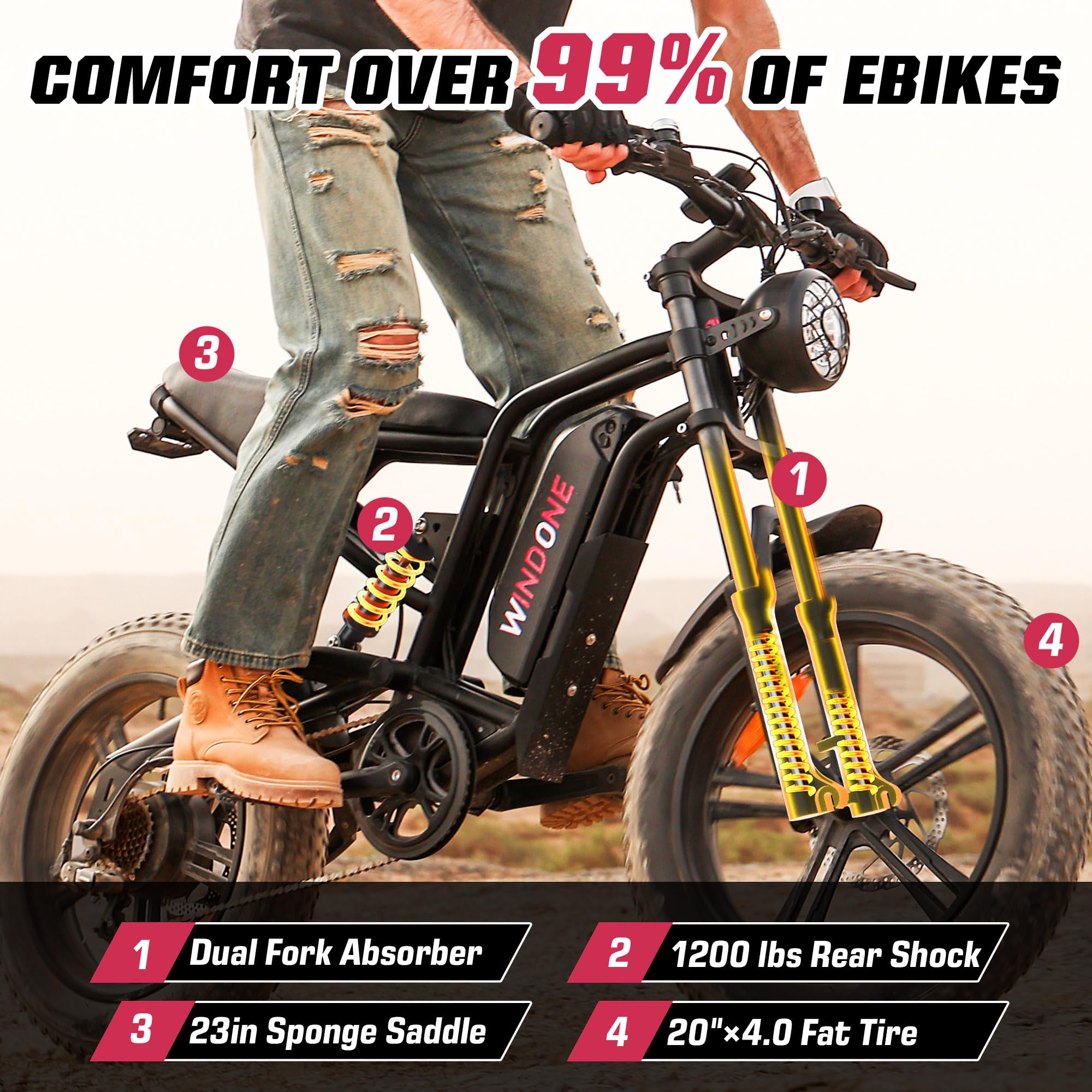Windone E2/K20 Electric Bike for Adults, 48V 13Ah/15Ah Battery, Up to 28 MPH & 46.6/60 Miles (PAS), 750/1000W Peak Ebike with All-Terrain 20