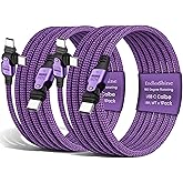 EndlesShine USB Cable Type C to C 180° Rotation PD 240W (2- Pack 6+6ft) USB2.0 480MBPS & Data Transfer Cable Phone Charge Cord for Type C Devices (Purple)