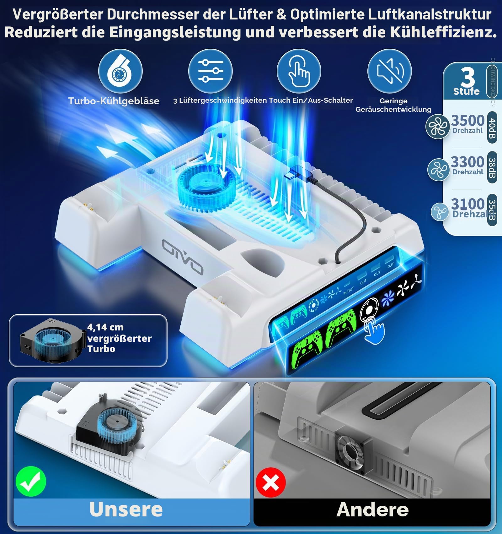 OIVO PS5/PS5 Slim/PS5 Pro Ständer mit 3 stufig Lüfter und Licht, PS5 Standfuß mit 4 USB Ports/Controller Ladestation/Headset Halter/Remote Steckplatz/14 Spiele Aufbewahrung für PS5 Zubehör 3