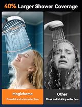 Magichome Hard Water Filter Shower Head 1.5m Hose 6 Modes High Pressure view 7