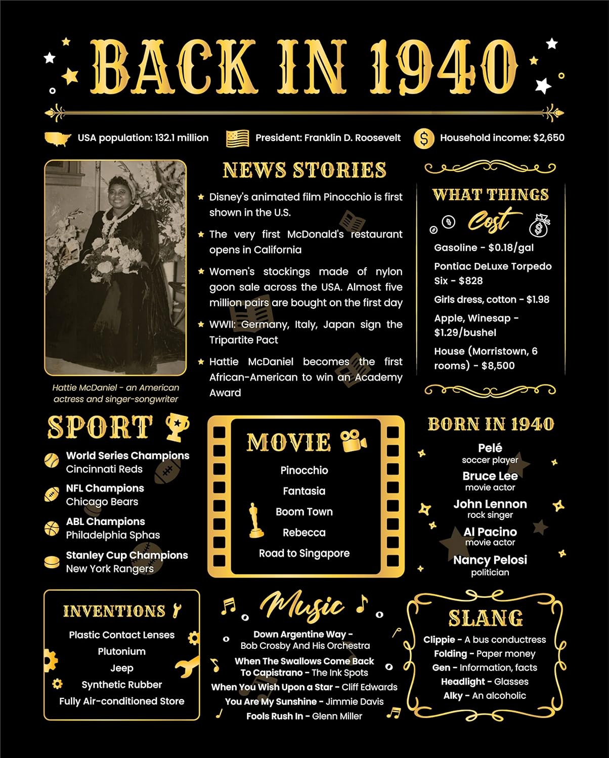 Wall Décor - Back in 1940 Birthday Card - 83rd Birthday Gift for Women or Men - 83rd Birthday Decoration for Grandmother or Grandpa - Table Centerpiece for 83 Years Old Birthday Party [Poster Unframed 8x10 In]