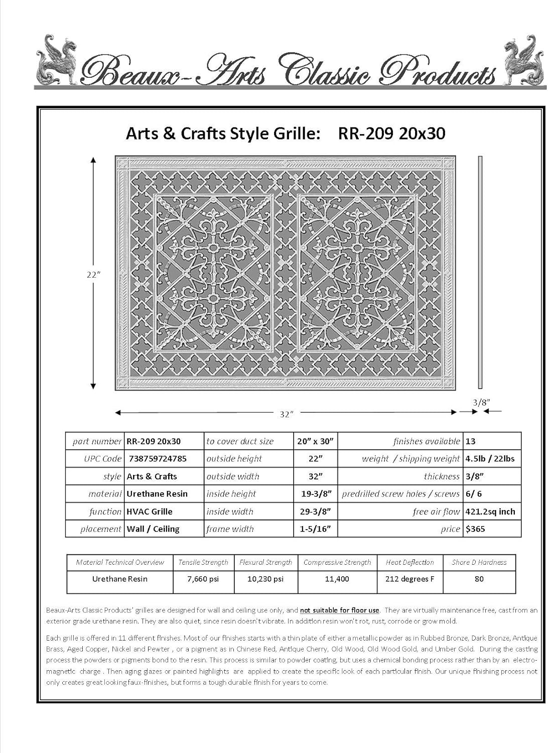 21 amazing things to buy from the Home Decorators Collection