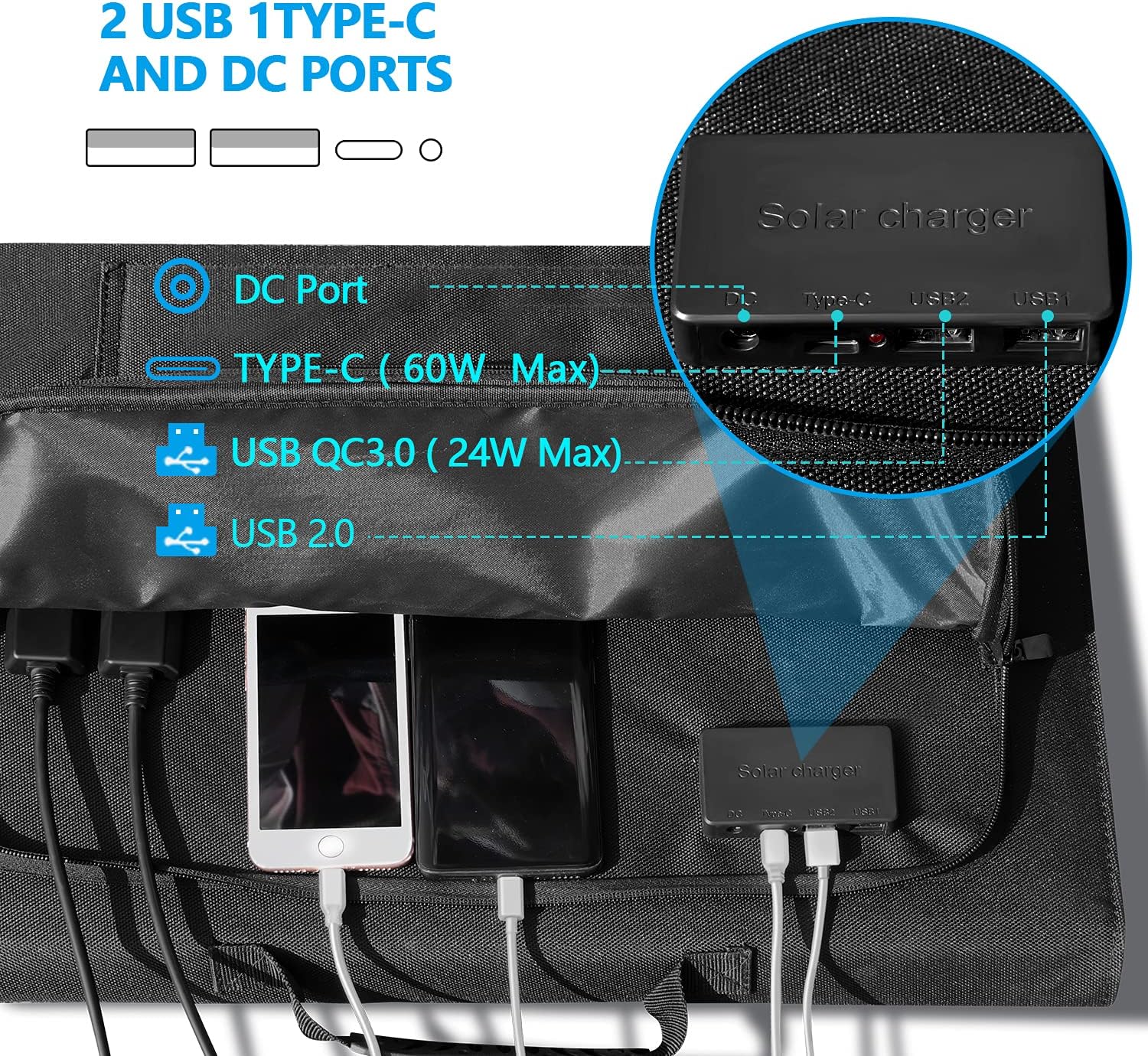 BLUERISE 100W Portable Foldable Solar Panel High Efficiency Flexible Solar Charger for Power Station Generator Phones with 5V 2 USB 1Type-C and 18V DC Ports for Outdoor Travel Camping Home : Garden & Outdoor