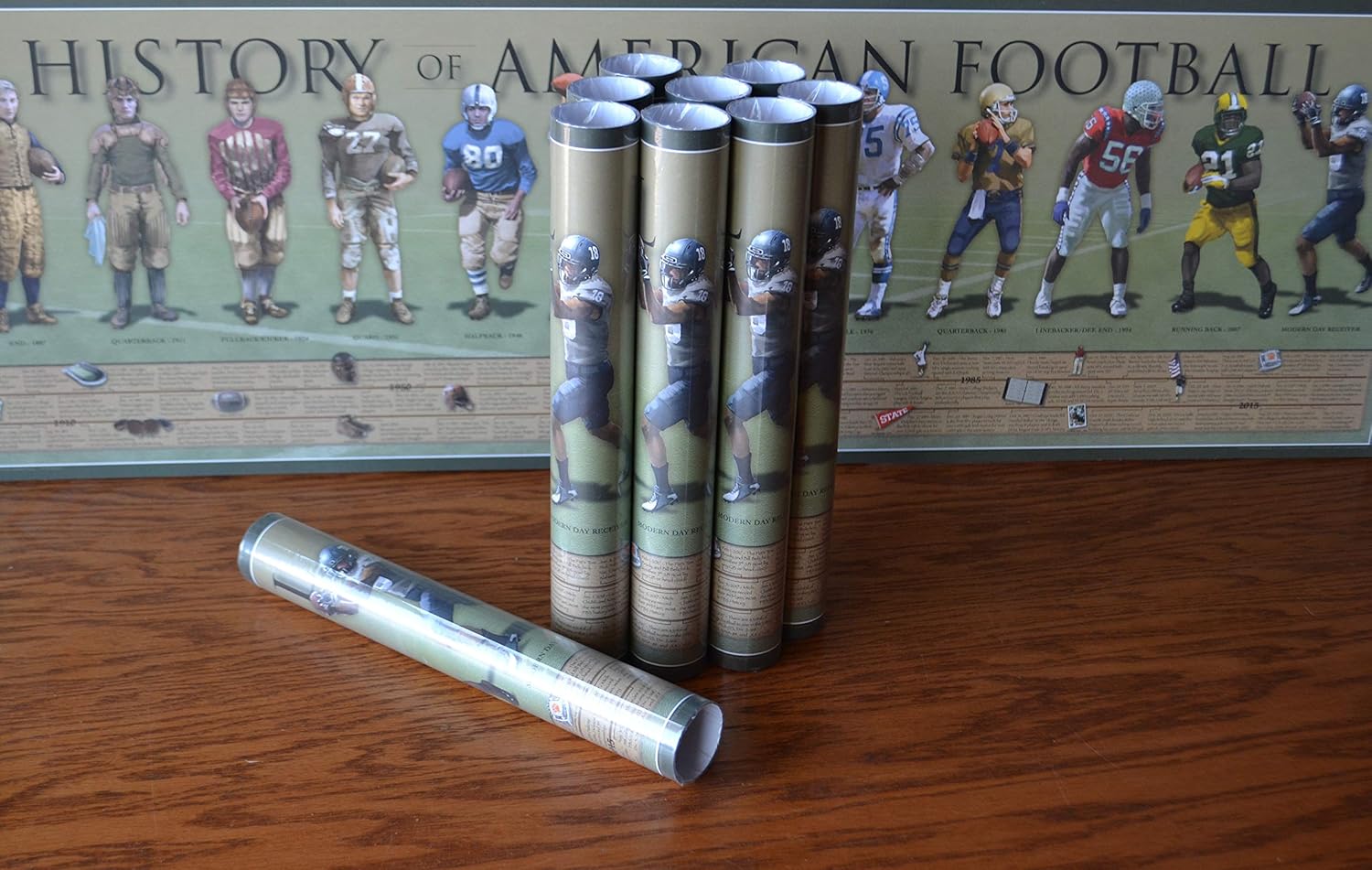 History Of Football Poster 11 3 4 By 36 American Football Timeline Print