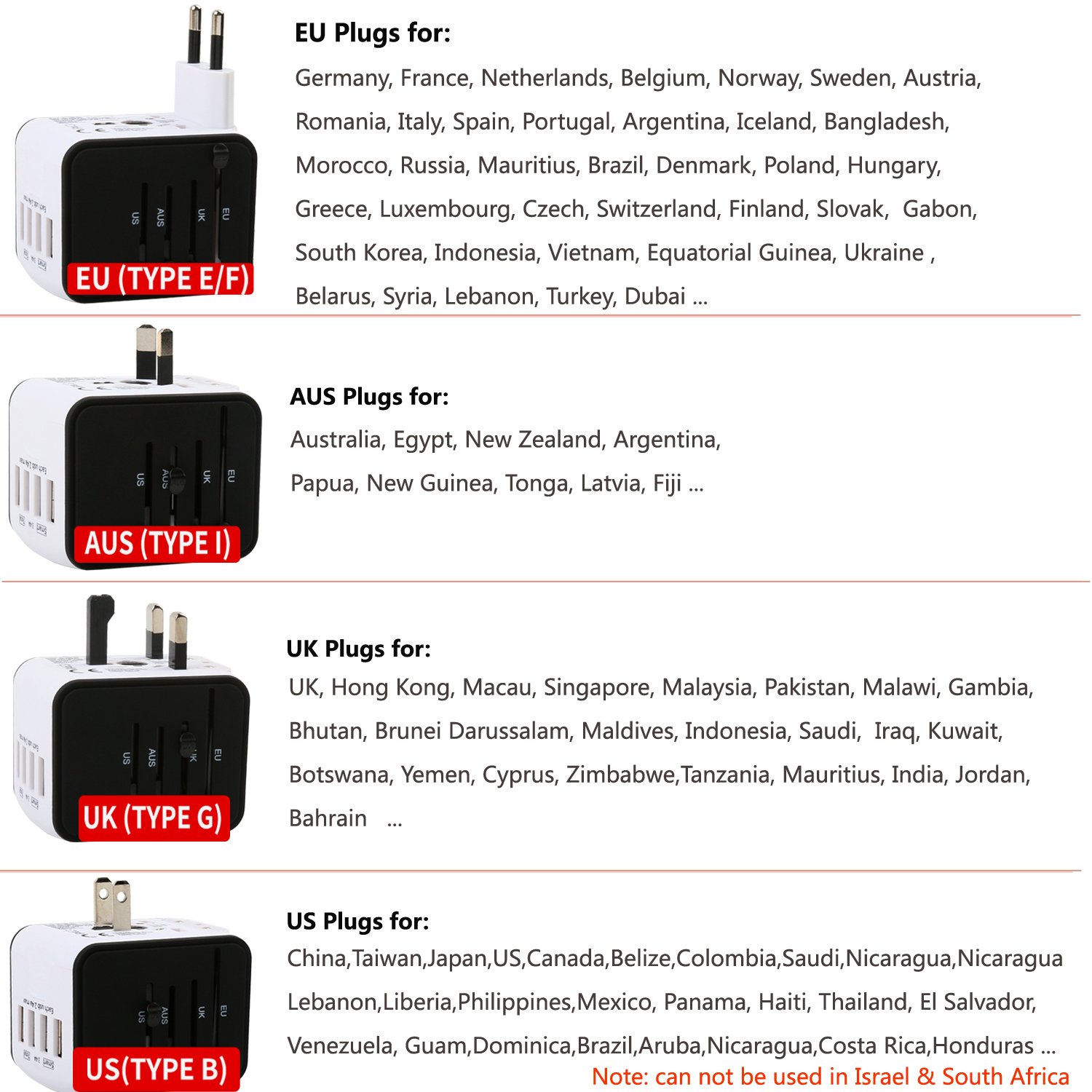 Universal Travel Adapter - 4 USB 3400mA MAX Wolrd Travel Adapter for iPhone iPad Laptop Android Phone Shaver Cameras etc - Plug Adapter Charger for US UK EU AU etc - Covers over 150 Countries (White)