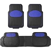 FH Group Heavy-Duty Rubber Car Floor Mats - Universal Fit, Trimmable, Climaproof - For Sedans, SUVs, Trucks - Blue