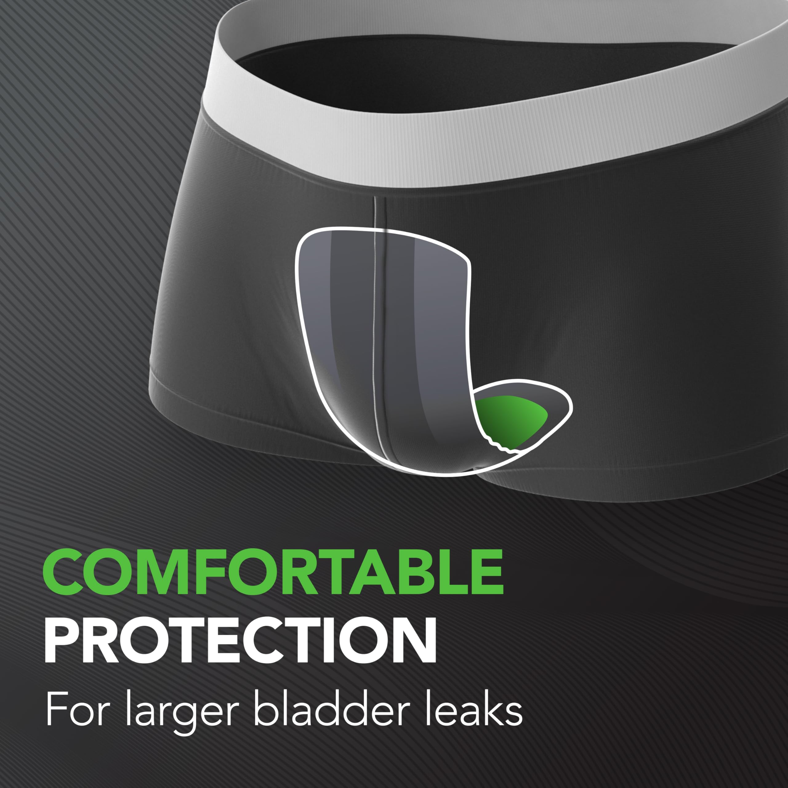 Depend Guards Incontinence Pads for Men, Maximum Absorbency, 104 Count (2 Packs of 52), Packaging May Vary