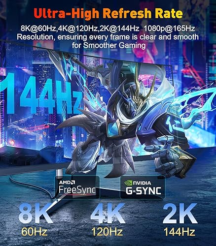 DisplayPort To HDMI Cable 6FT - 8K@60Hz 4K@120Hz Unidirectional