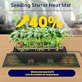 iPower 25x52cm Waterproof Heating Pad for Seedling Germination - UK Plug view 5