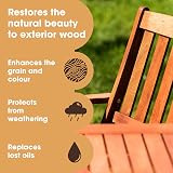 Furniture Clinic Teak Oil 2.5L - Wood Restorer Protector for Garden Furniture view 2