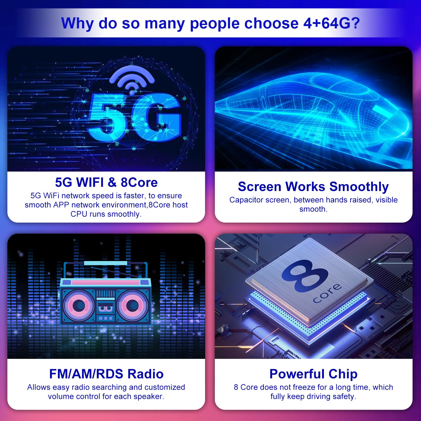 4GB+64GB(8 Core) 5GWiFi Car Stereo Radio for