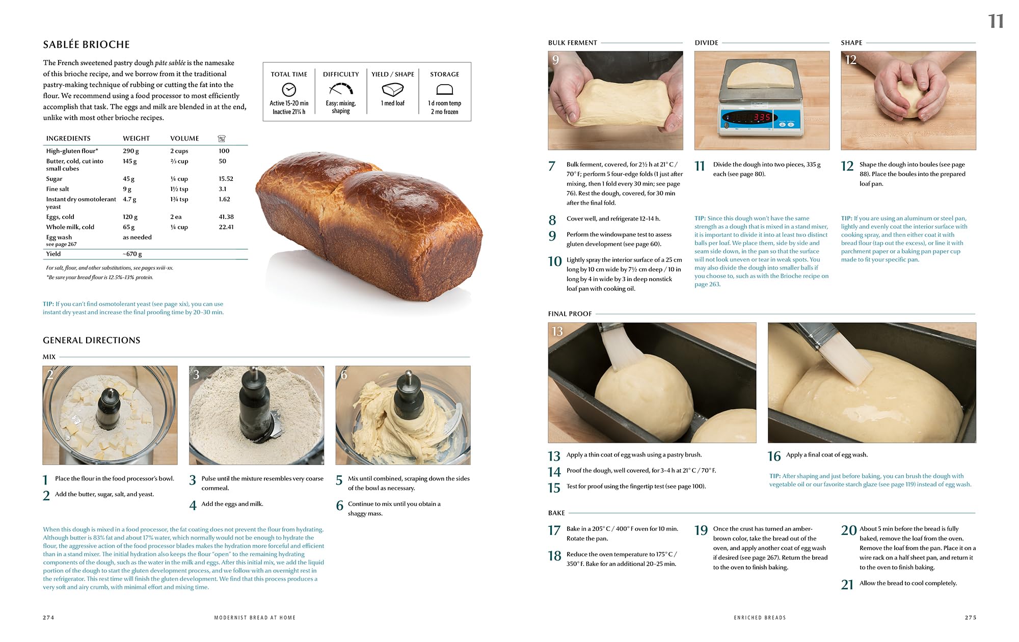Modernist Bread at Home