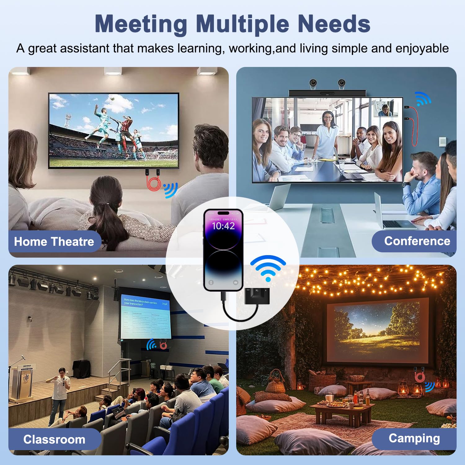 Wireless HDMI Transmitter and Receiver, Portable USB C to HDMI Wireless Sender Kit, Mirroring Small Screens to Big Screens, Supports Projecting YouTube/Netflix/Hulu and more Streaming, Plug and Play