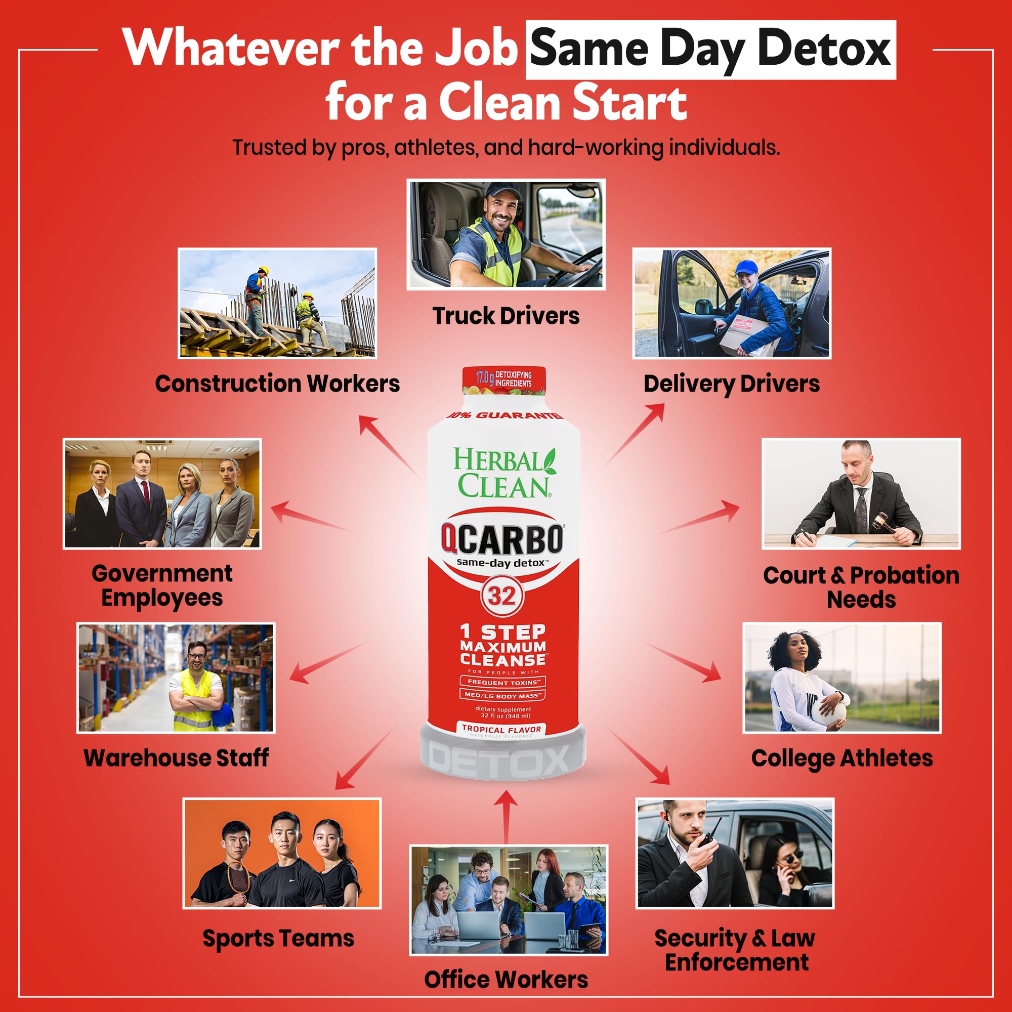 Herbal Clean Qcarbo32 Same-Day Detox Cleanse Drink (32 fl oz) - Tropical Flavor Full Body Cleanse* Detox Drink for Moderate Toxin Level*, Vitamin B2 and Vitamin B12 for Men & Women