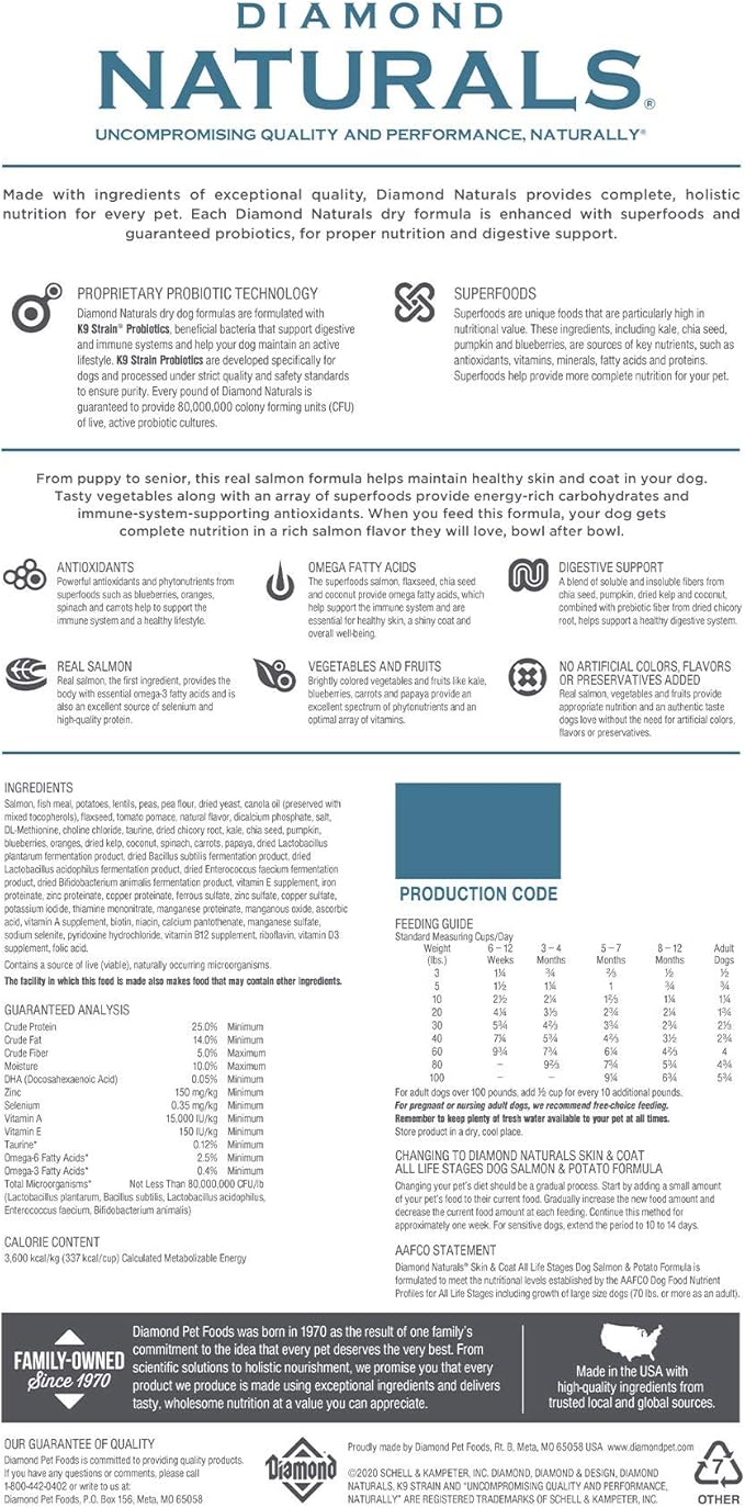 diamond natural skin and coat