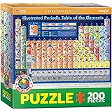 EuroGraphics Periodic Table Illustrated Jigsaw Puzzle (200-Piece)