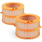 Leemone Upgraded Carbon Fiber Evaporator Filter Replacement Compatible with Dyson PH01 PH02 PH03 PH04 PH3A Air Purifier Humidifier, Part No. 970718-01, 2 Pack