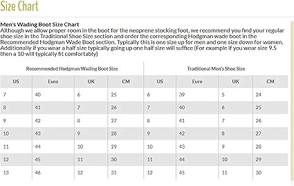 Hodgman H3 Boots Off 72 Felasa Eu Hodgman H3 Boots Off 72 Felasa Eu