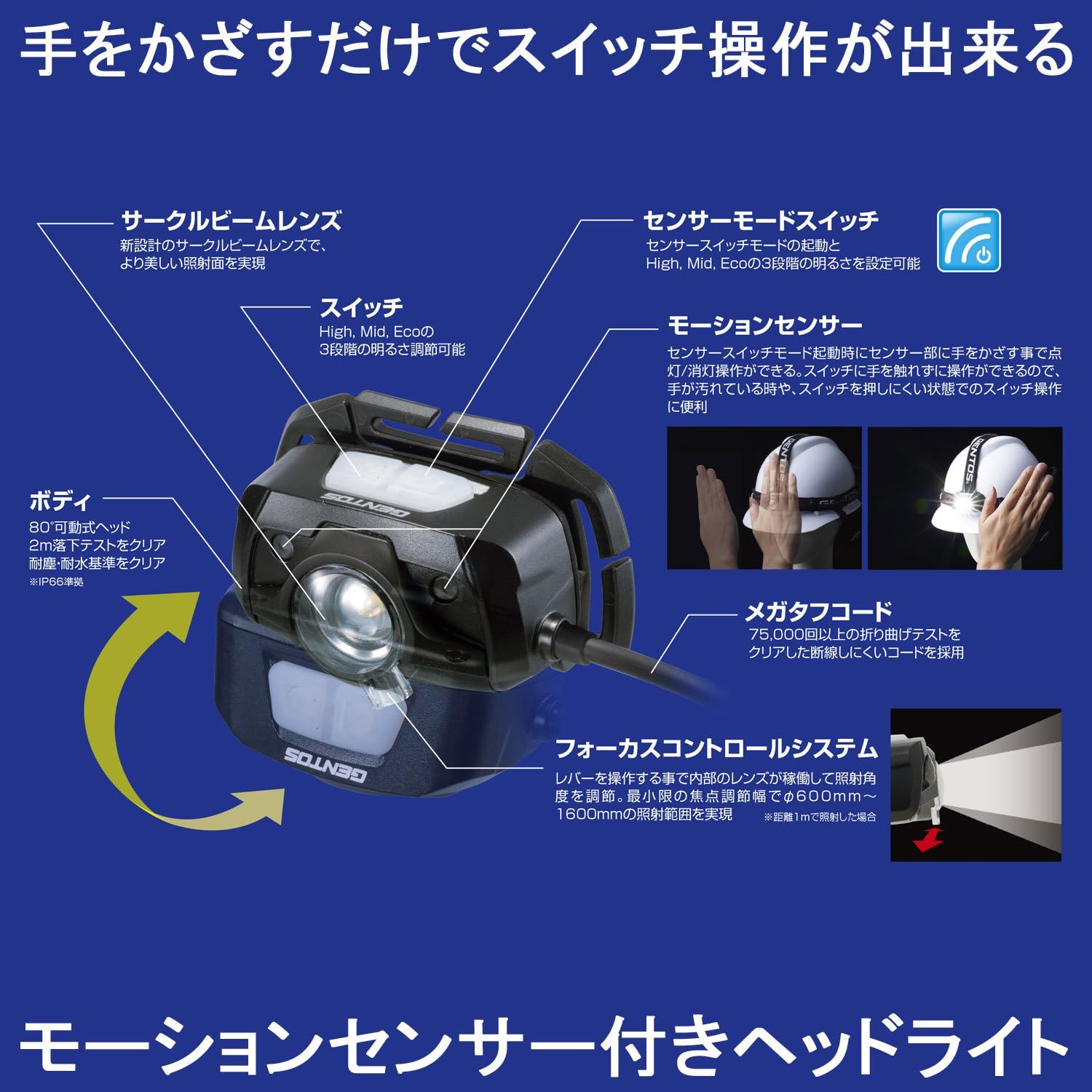 Amazon Gentos ジェントス Led ヘッドライト Usb充電式 明るさ3ルーメン 実用点灯4 5時間 耐水 Gt 505r Gentos ジェントス ヘッドライト